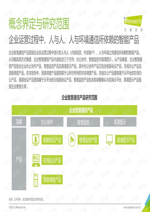 2021年中国企业智慧通信产品研究报告 智慧亿企引领未来